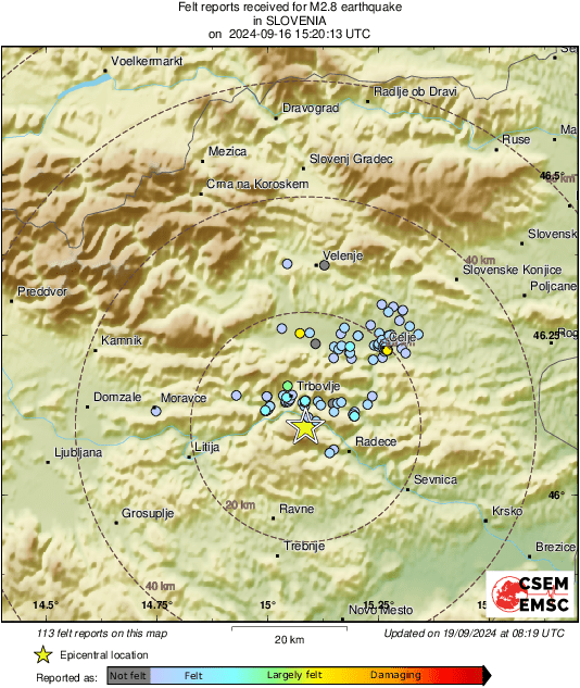 Intensity Map
