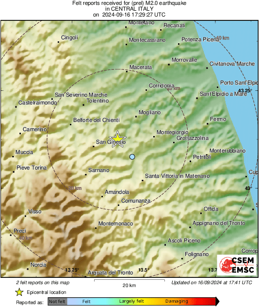 Intensity Map