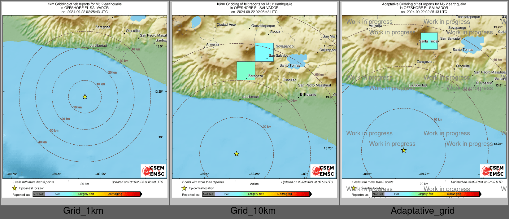 Intensity Map cluster