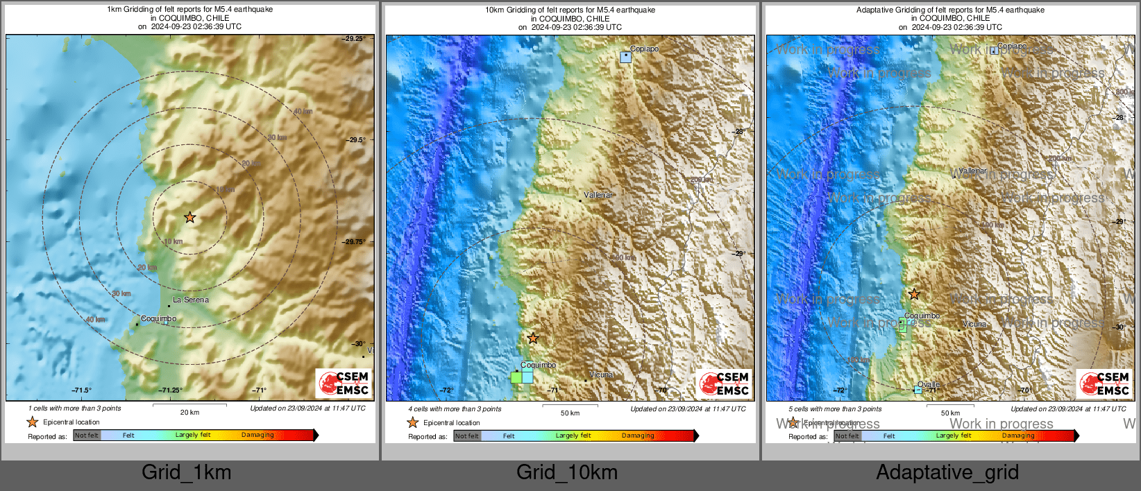 Intensity Map cluster