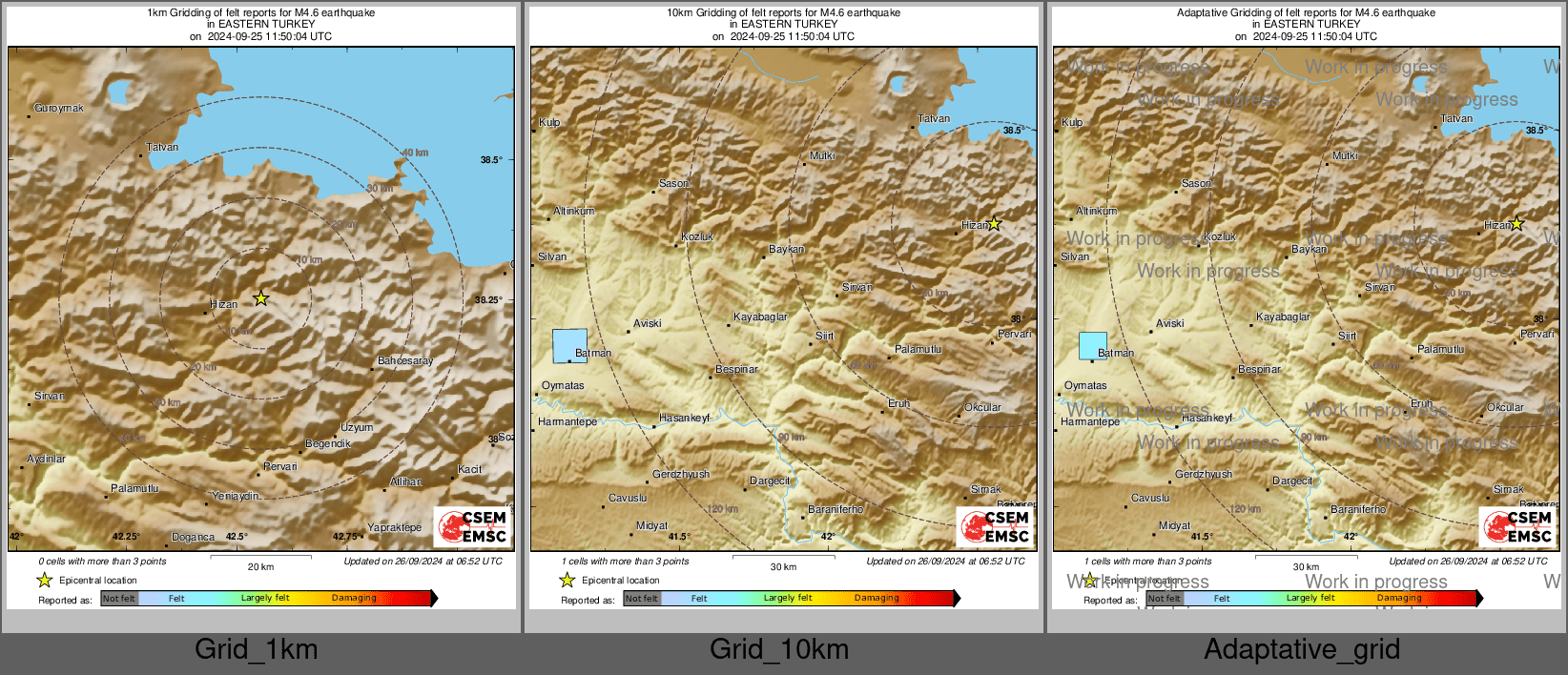 Intensity Map cluster