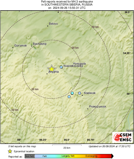 Intensity Map
