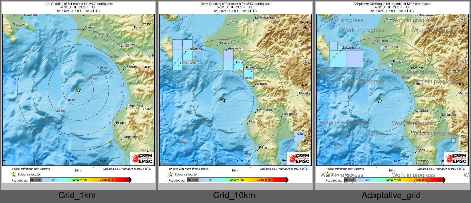 Intensity Map cluster