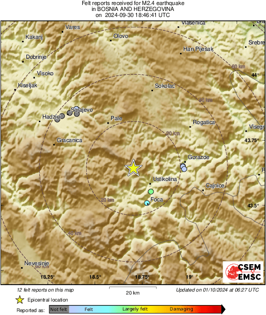 Intensity Map