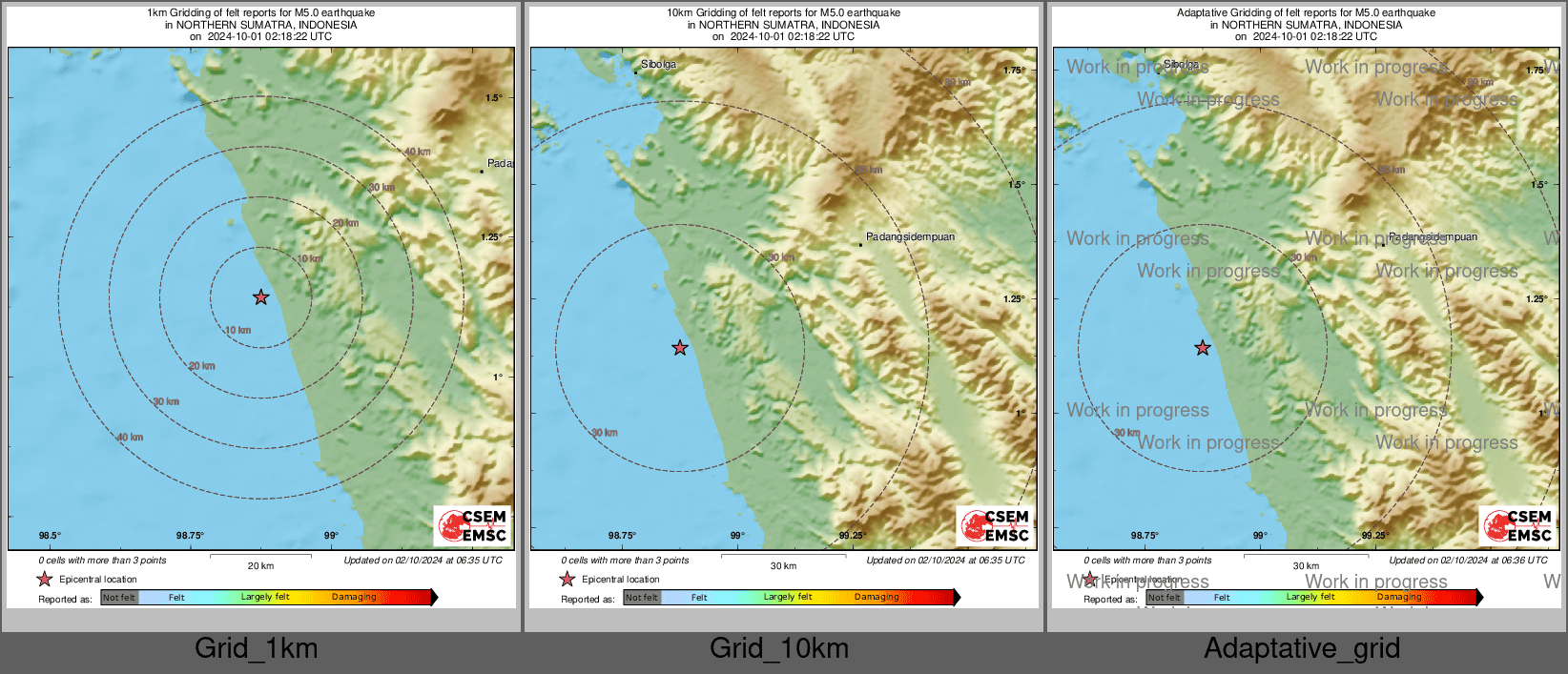 Intensity Map cluster