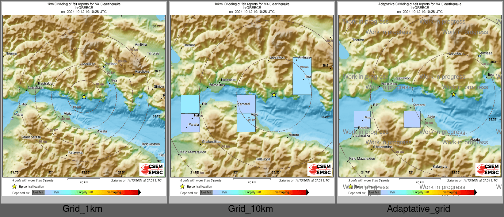 Intensity Map cluster