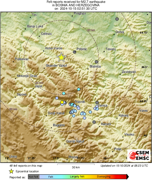 Intensity Map