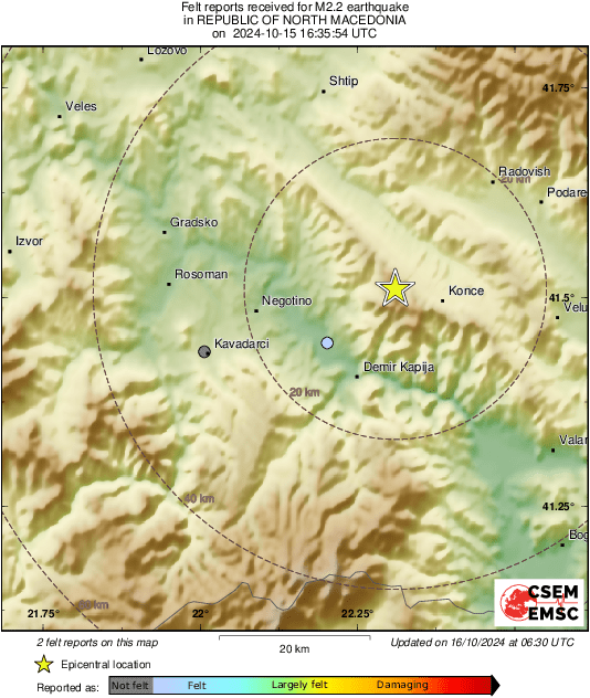 Intensity Map