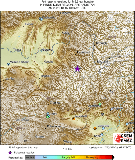 intensity map