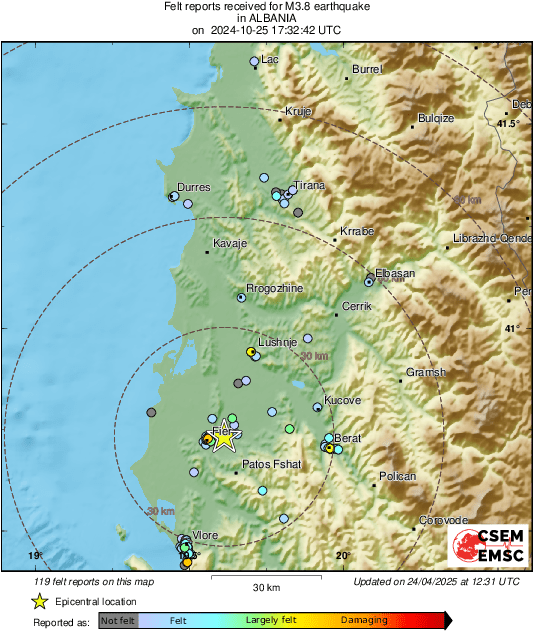 Intensity Map