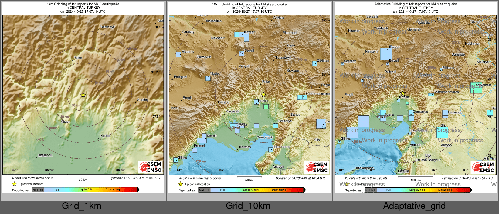 Intensity Map cluster