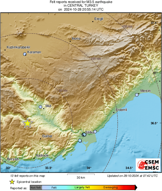 Intensity Map