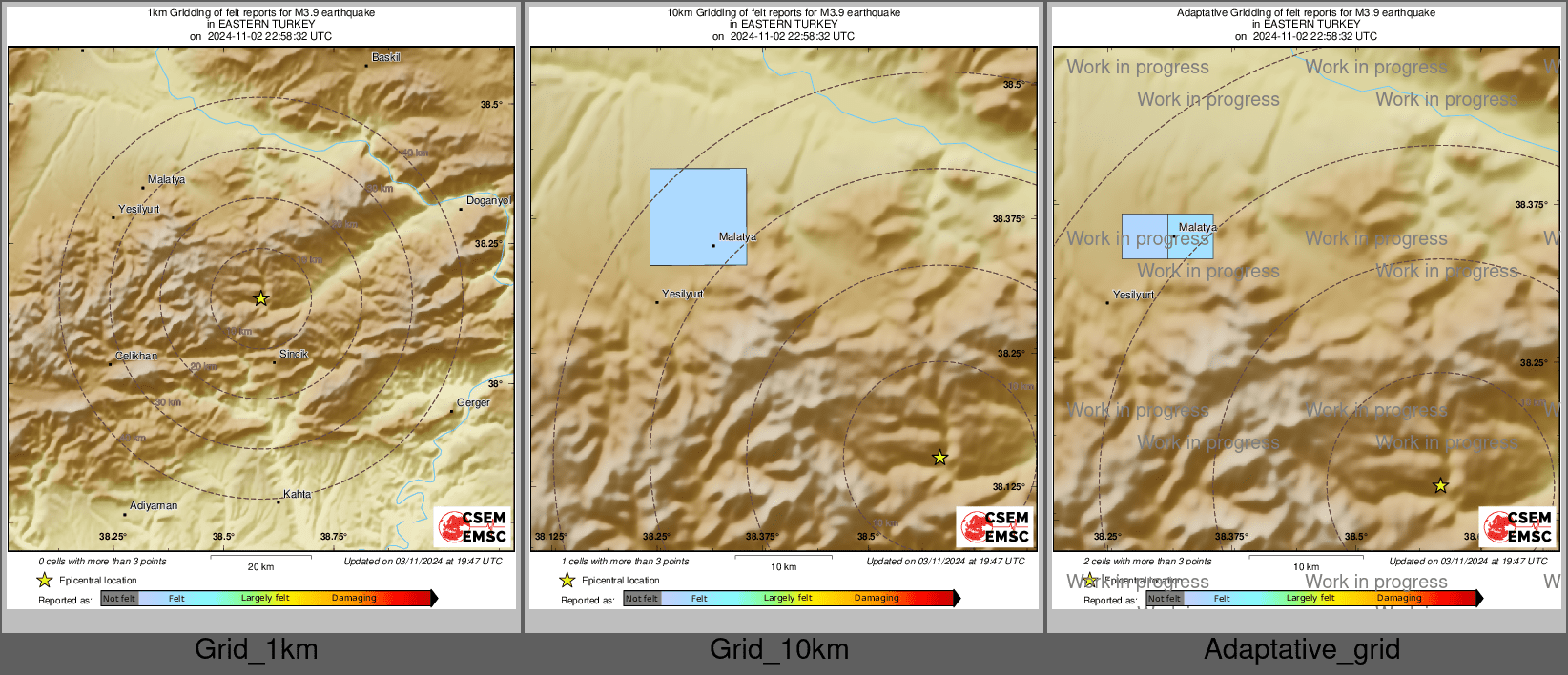 Intensity Map cluster