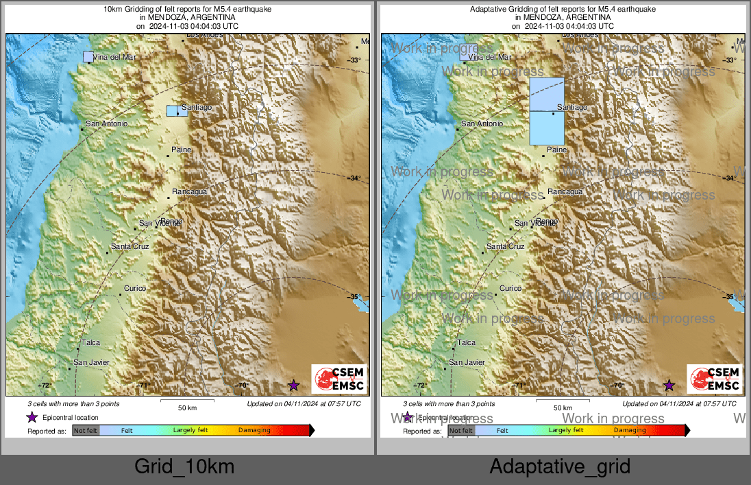Intensity Map cluster