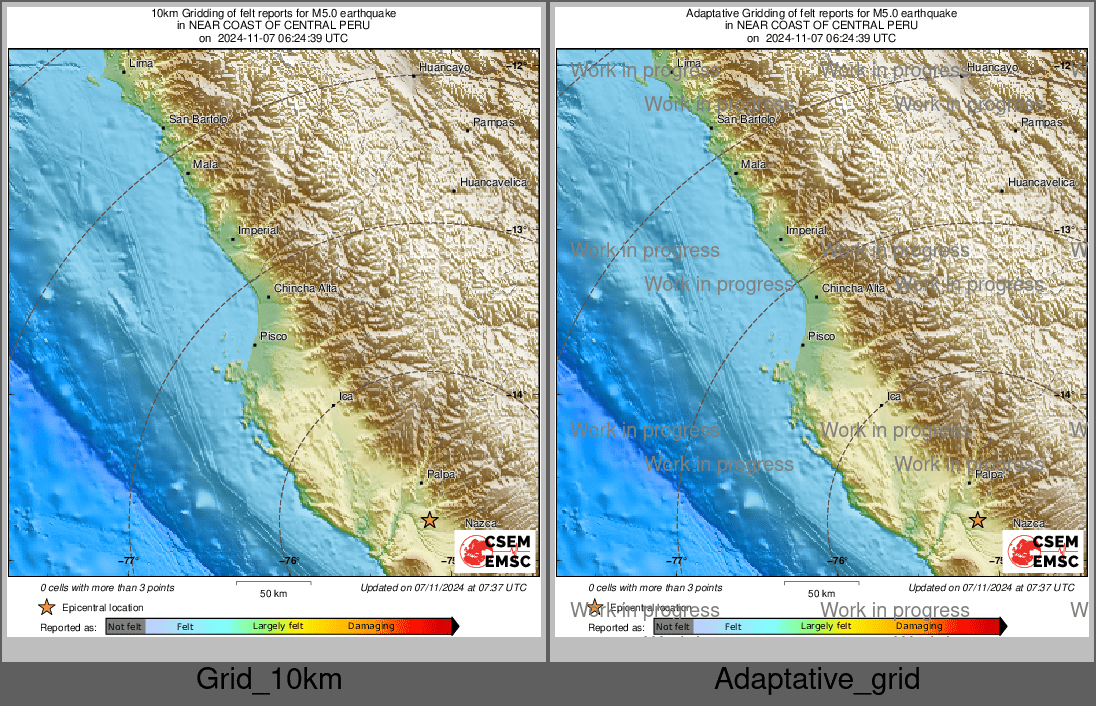 Intensity Map cluster