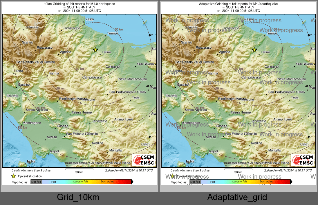 Intensity Map cluster