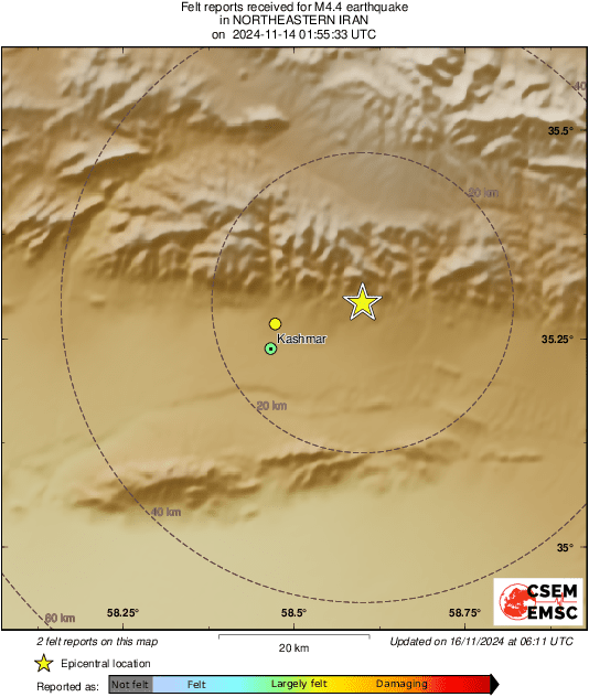 Intensity Map