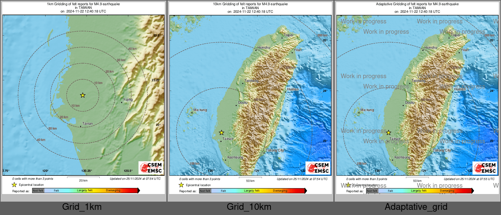 Intensity Map cluster