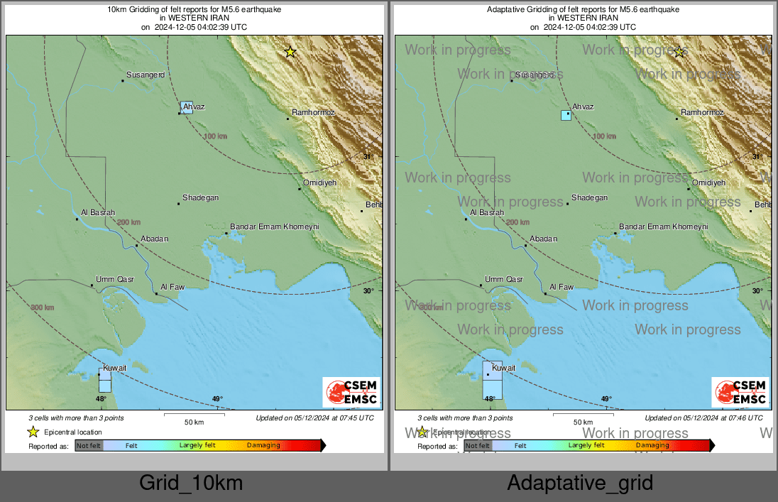 Intensity Map cluster