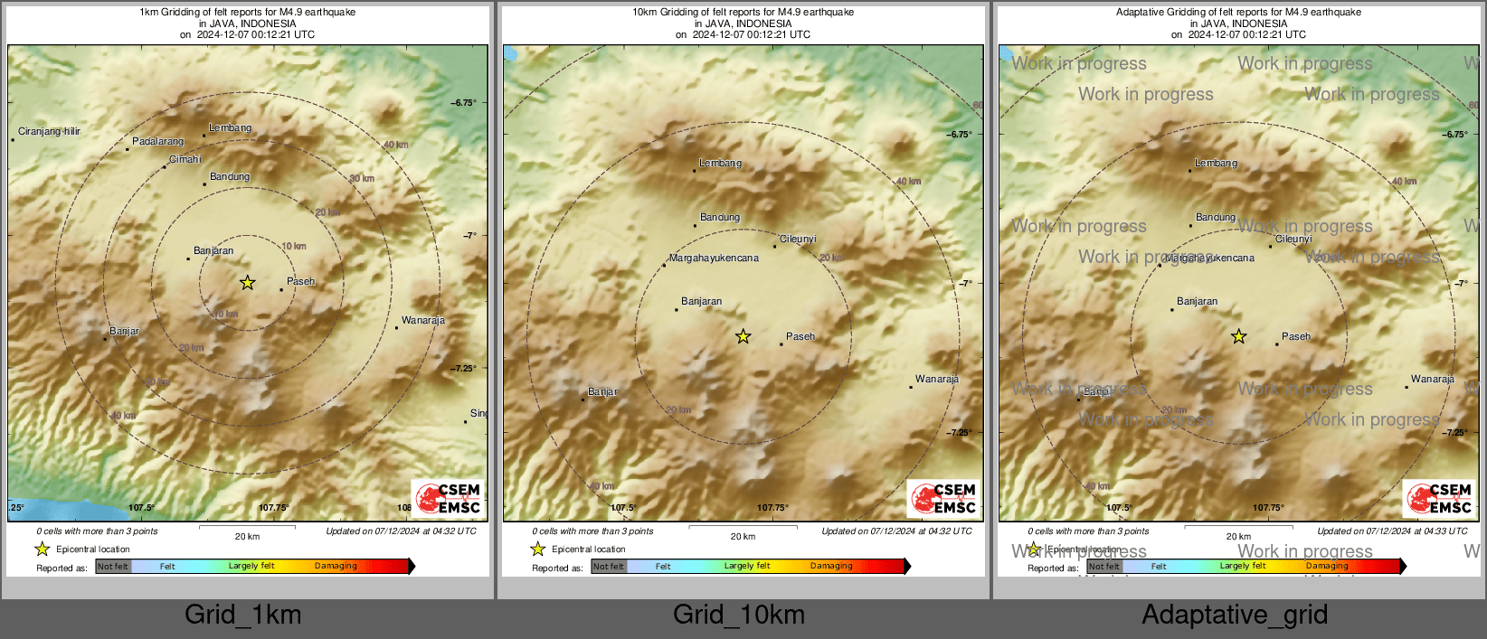 Intensity Map cluster