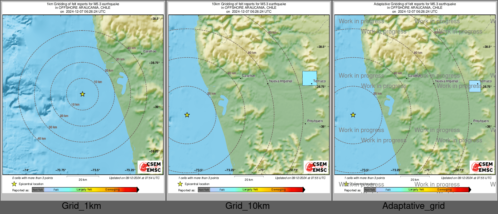 Intensity Map cluster