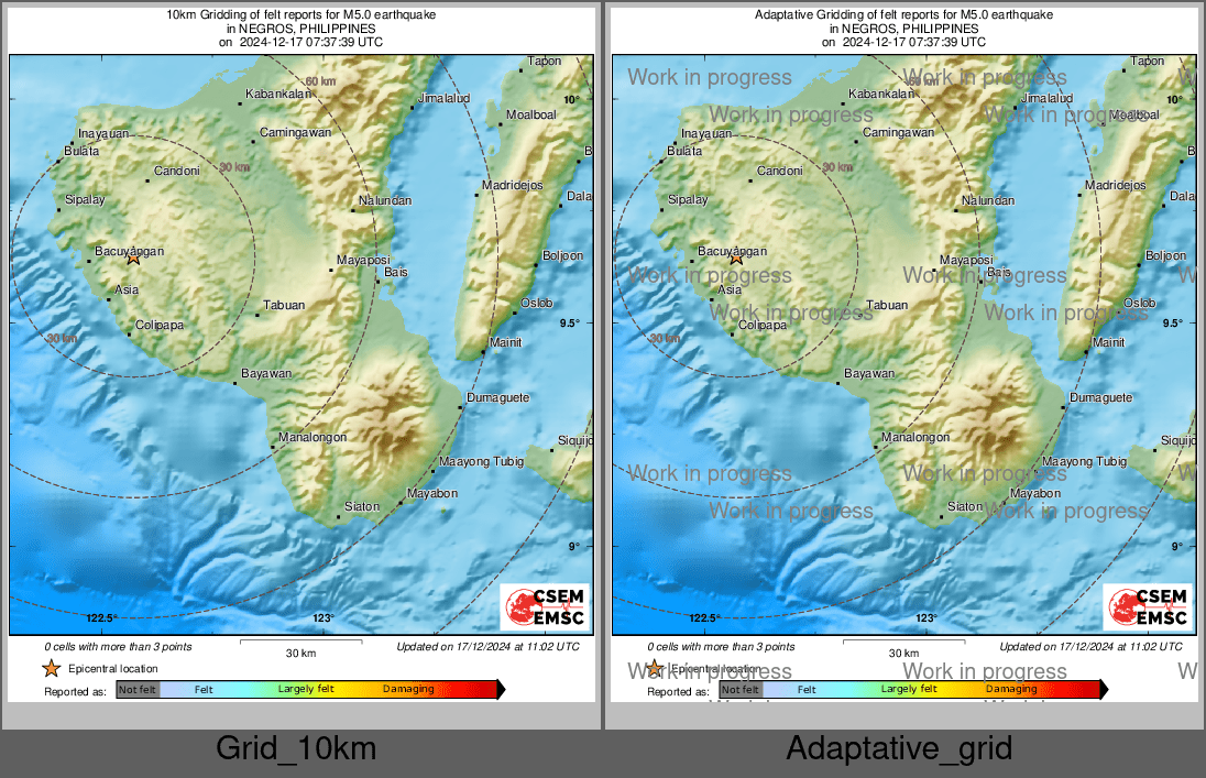 Intensity Map cluster