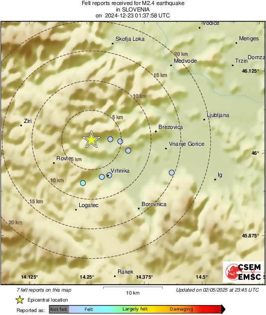 Intensity Map
