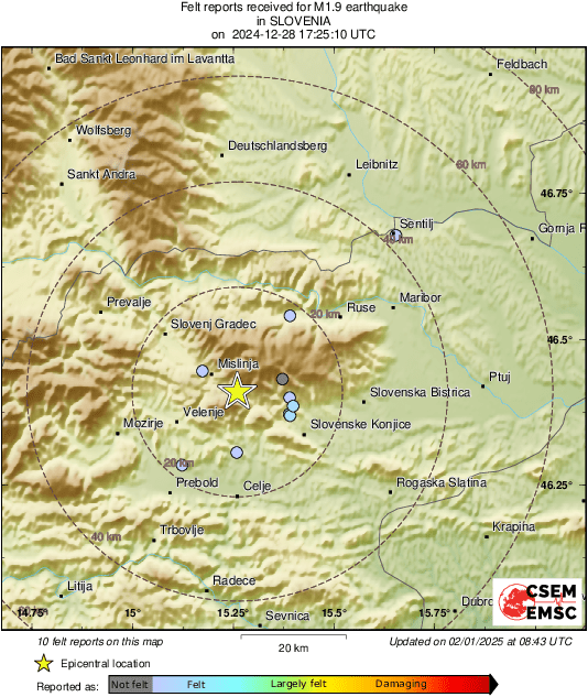 Intensity Map