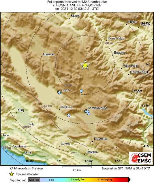 Intensity Map