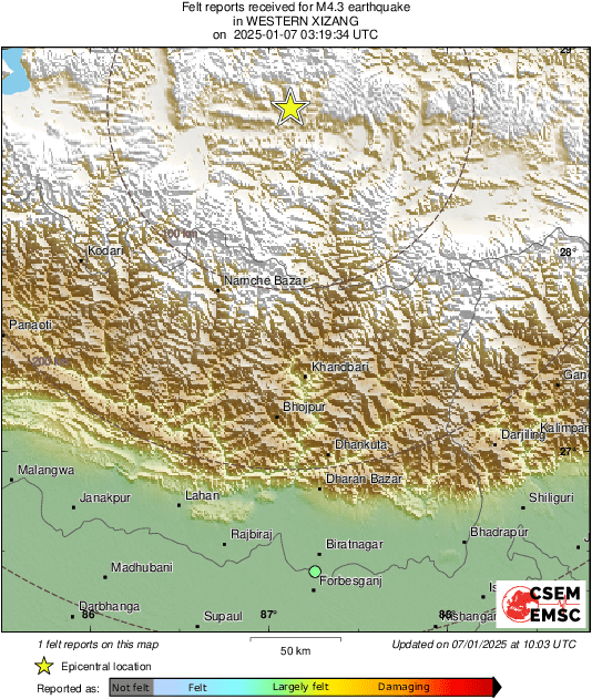 Intensity Map