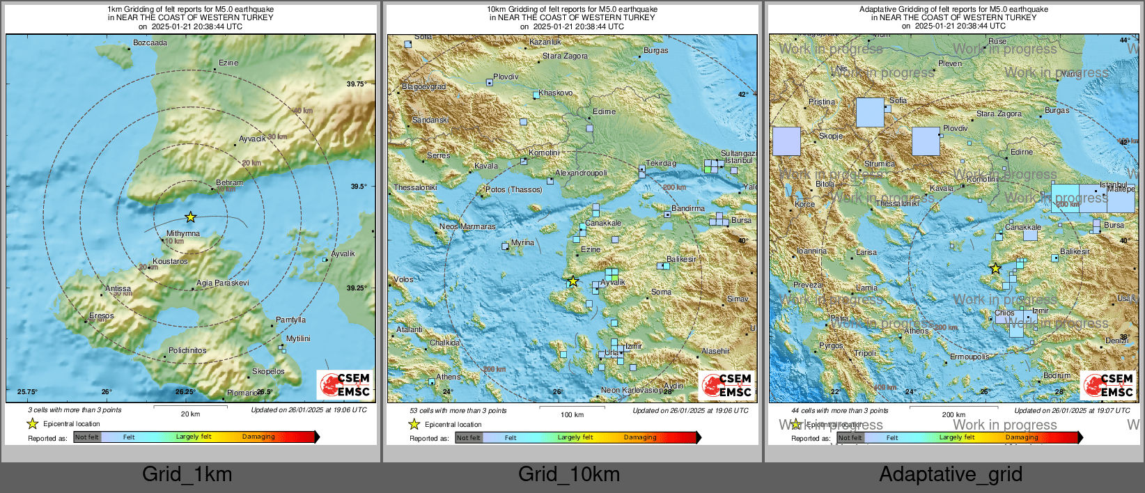Intensity Map cluster
