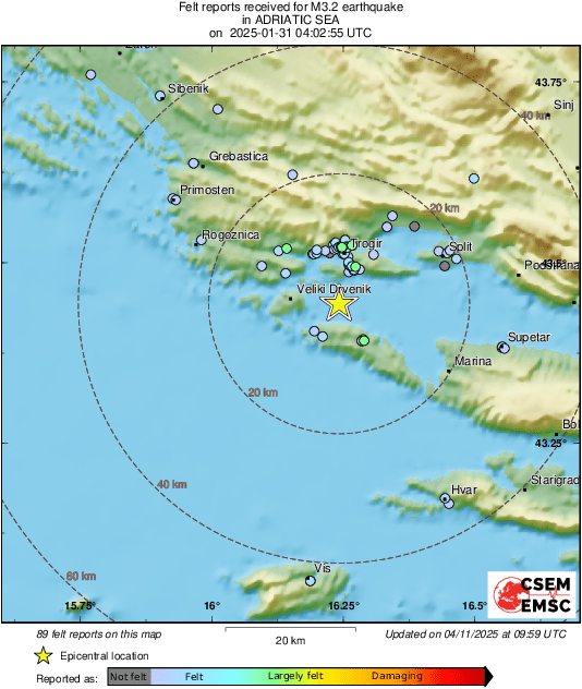 Intensity Map