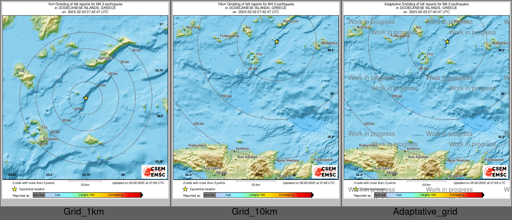 Intensity Map cluster