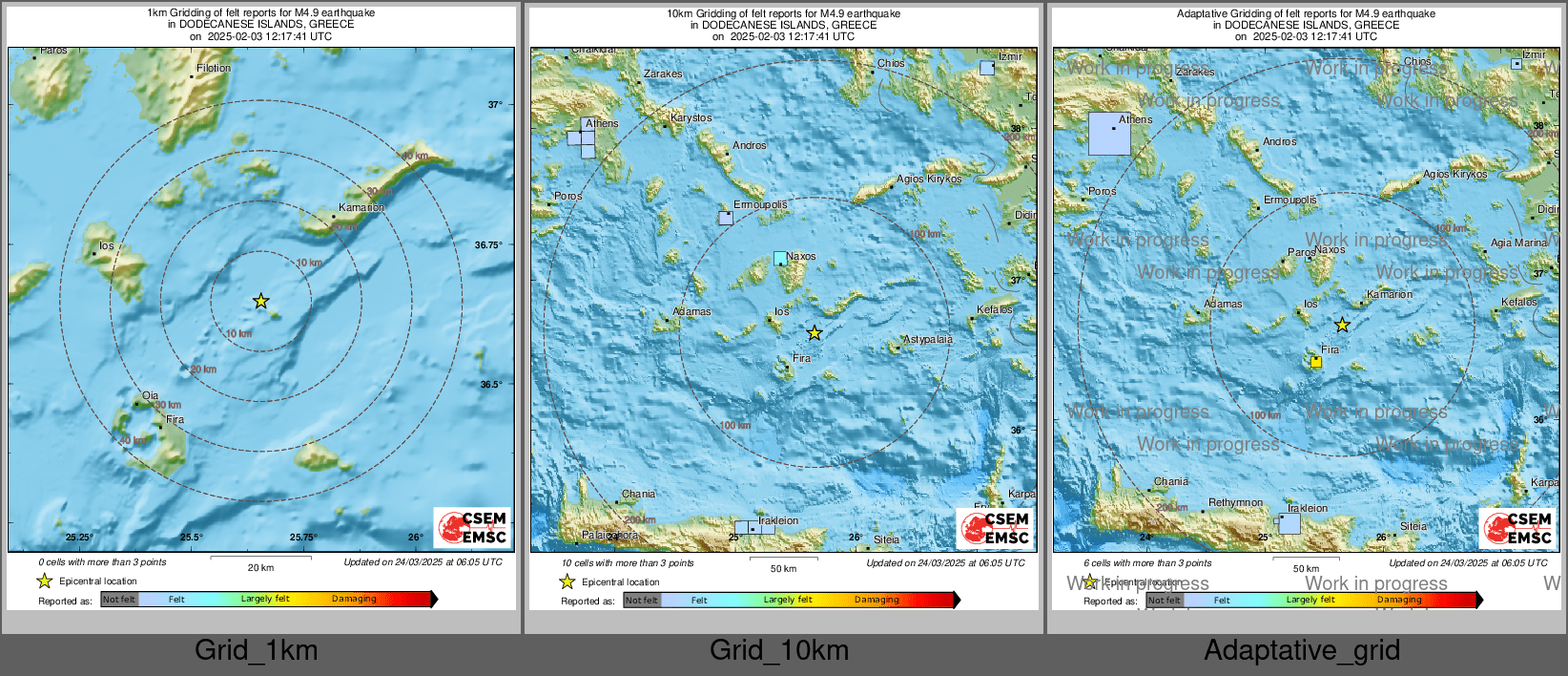 Intensity Map cluster