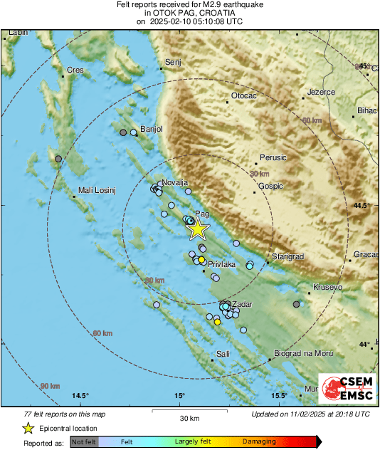 Intensity Map