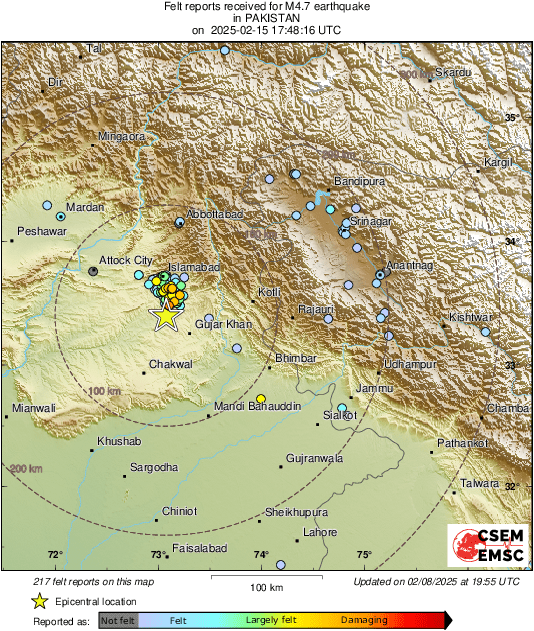 Intensity Map