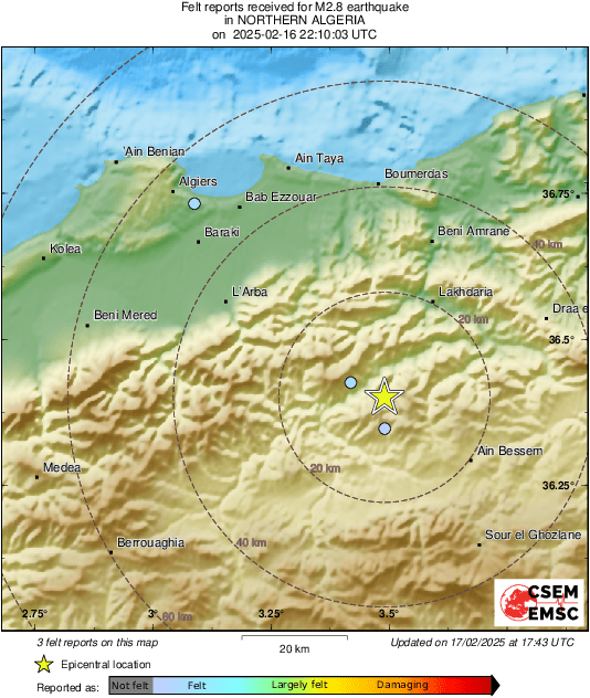 Intensity Map