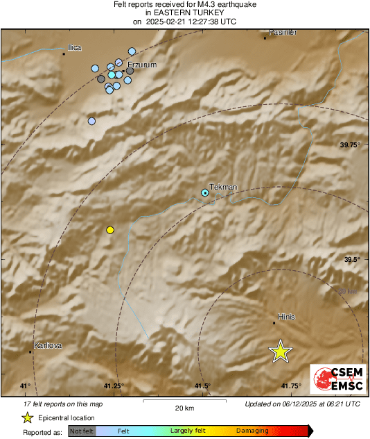 Intensity Map