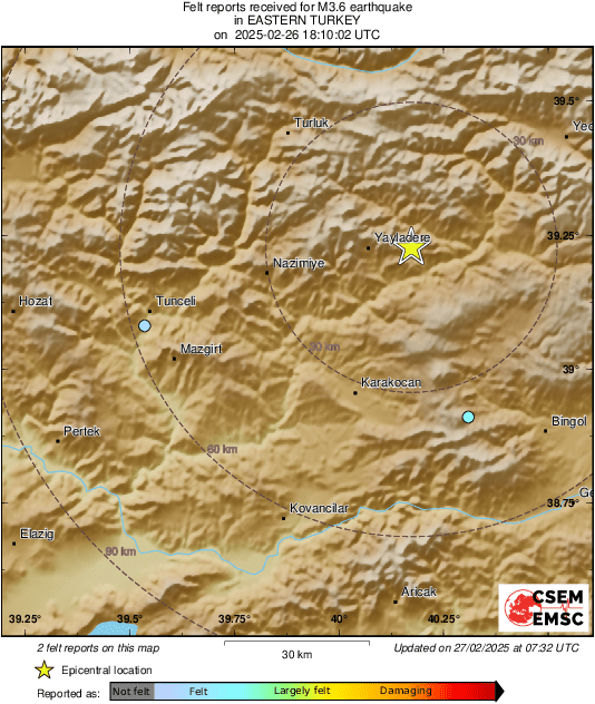 Intensity Map
