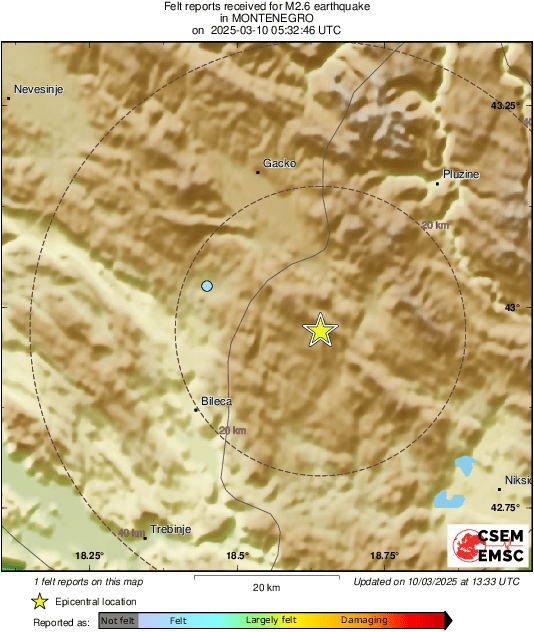 Intensity Map