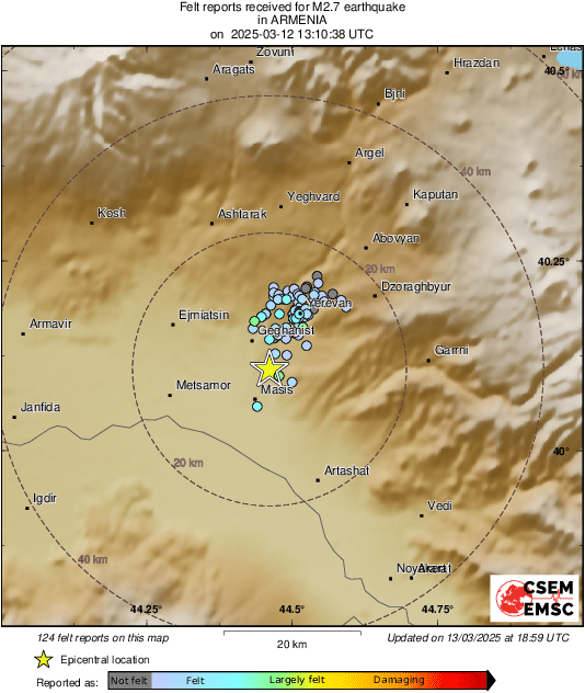 Intensity Map