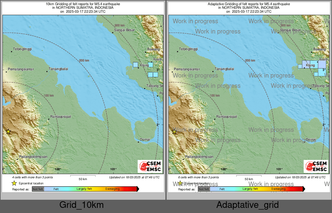 Intensity Map cluster