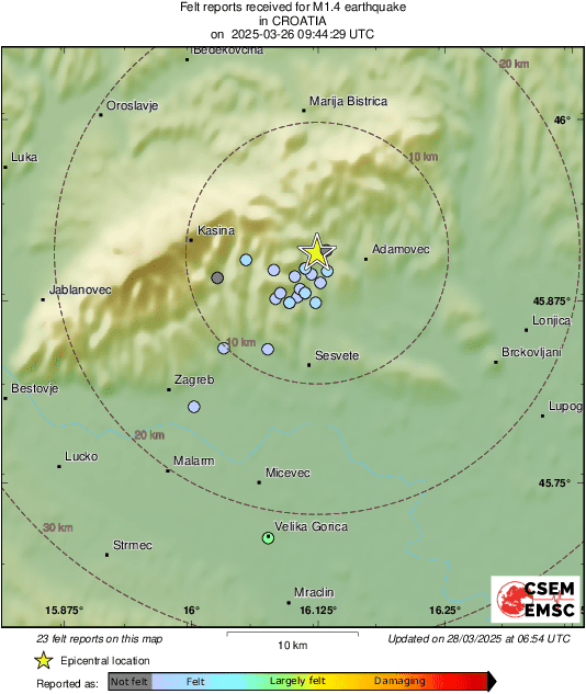 Intensity Map