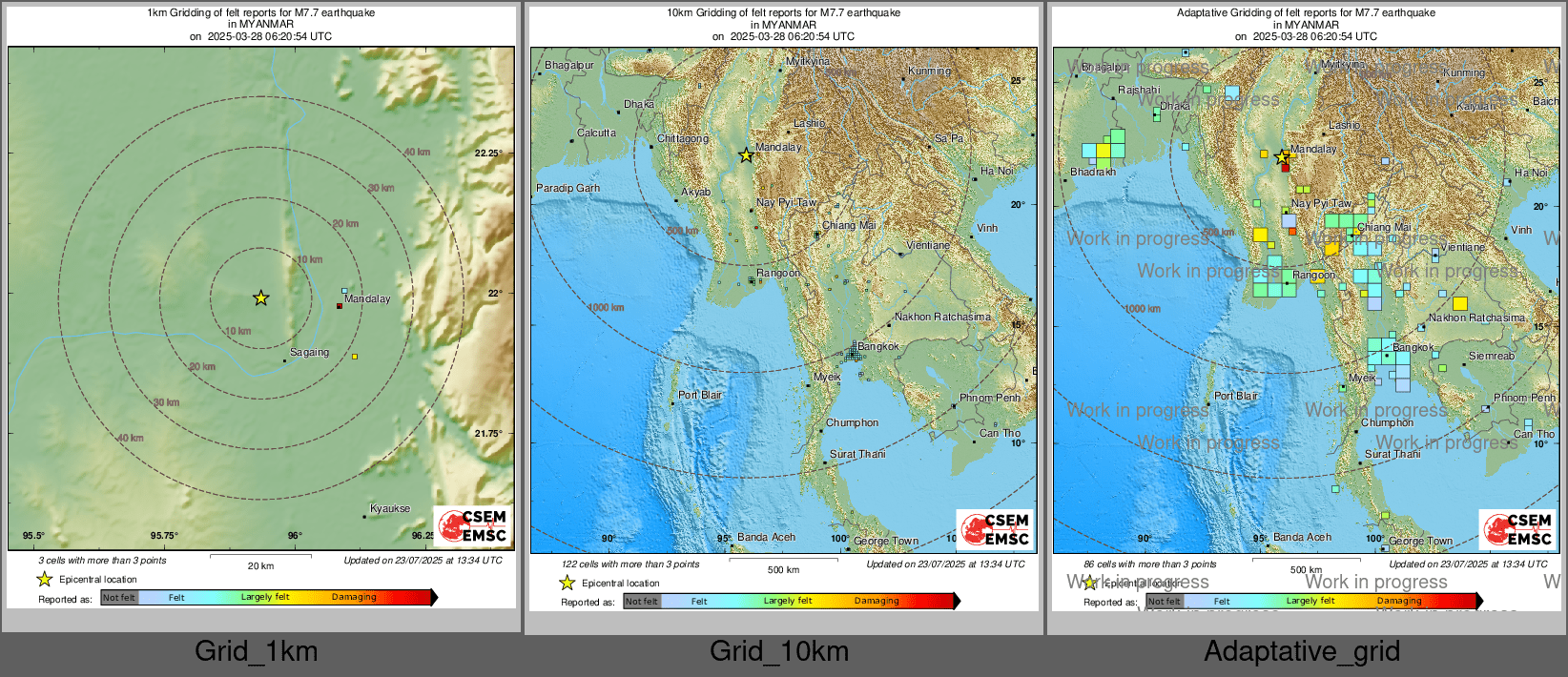 Intensity Map cluster