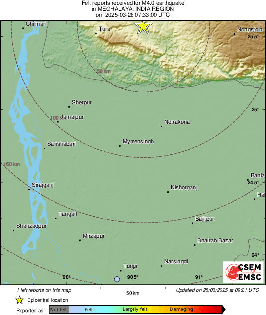 Intensity Map