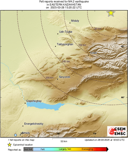 Intensity Map