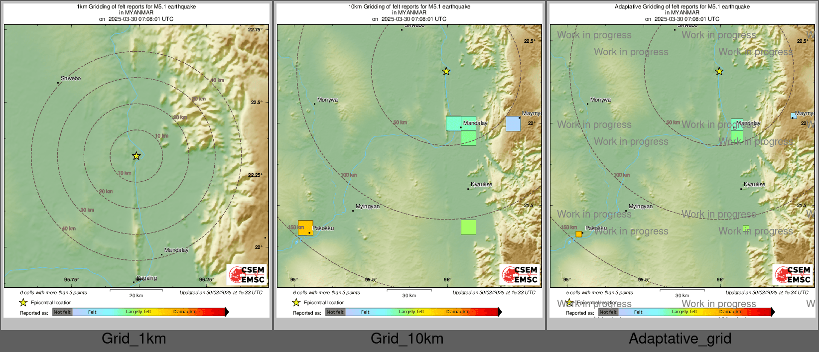 Intensity Map cluster