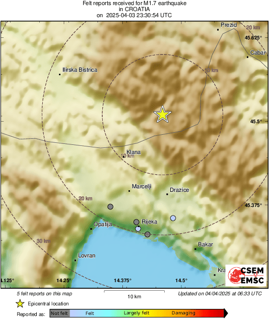 Intensity Map