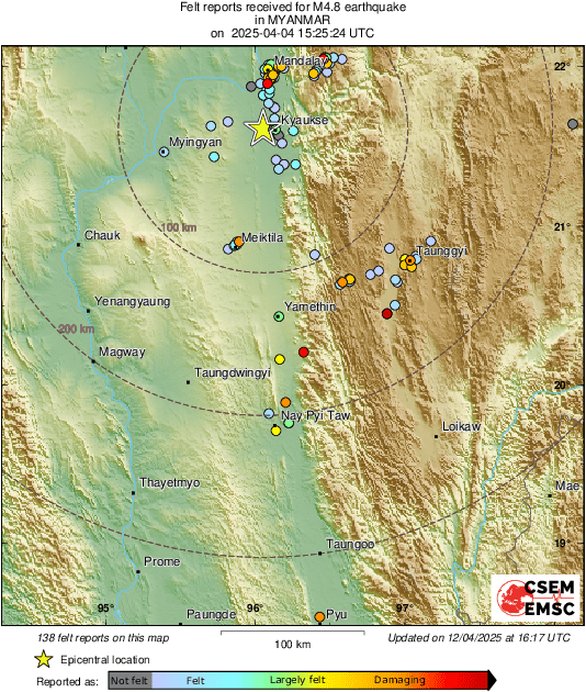 Intensity Map