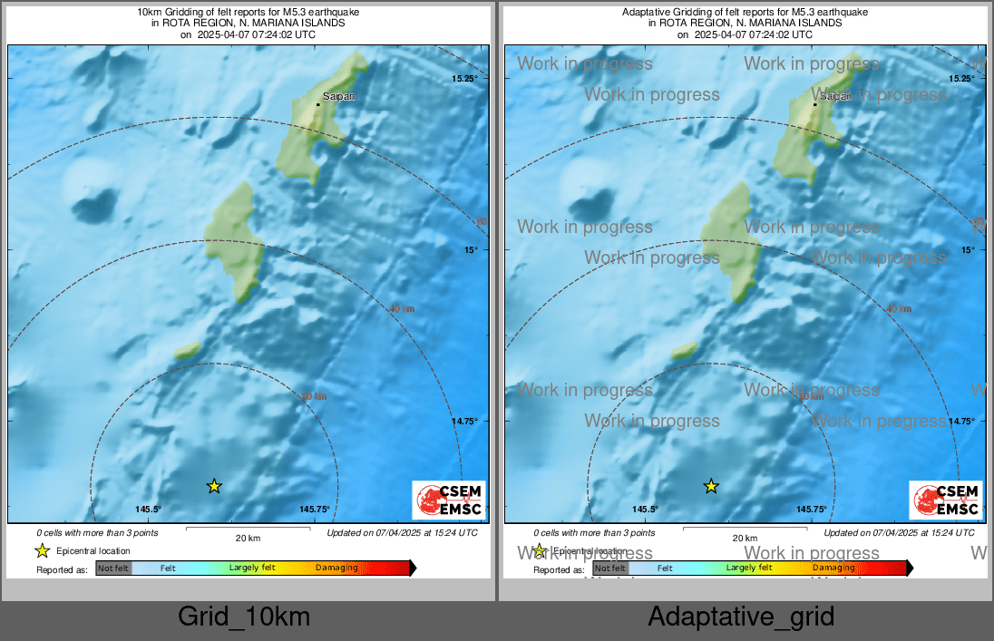 Intensity Map cluster